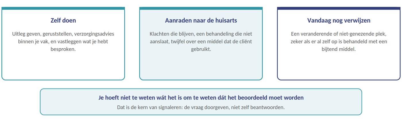 Drie routes